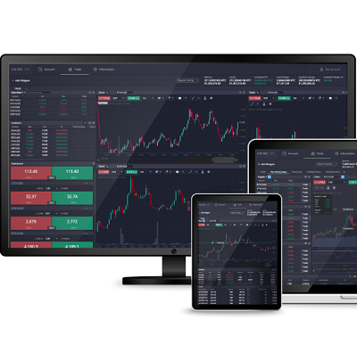 Understanding PrimeXBT Withdrawals What You Need to Know