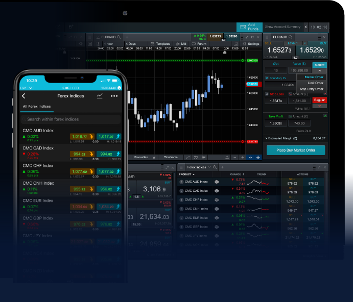 A Comprehensive Guide to Forex Trading Demo Accounts 1567301891 A Comprehensive Guide to Forex Trading Demo Accounts 1567301891
