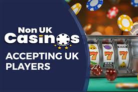 Best Non UK Casino Sites Your Ultimate Guide 944512394